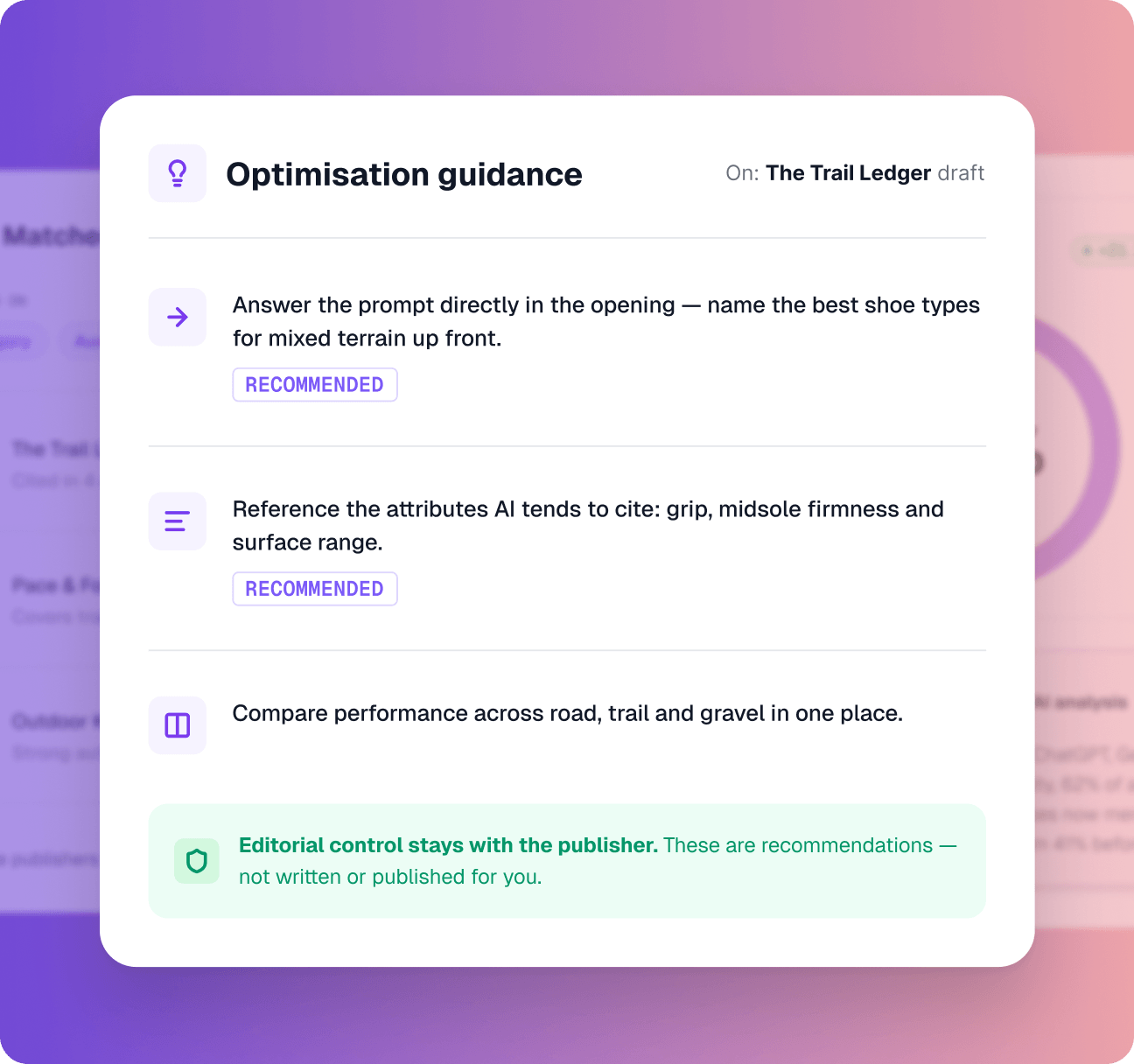 AI optimisation guidance