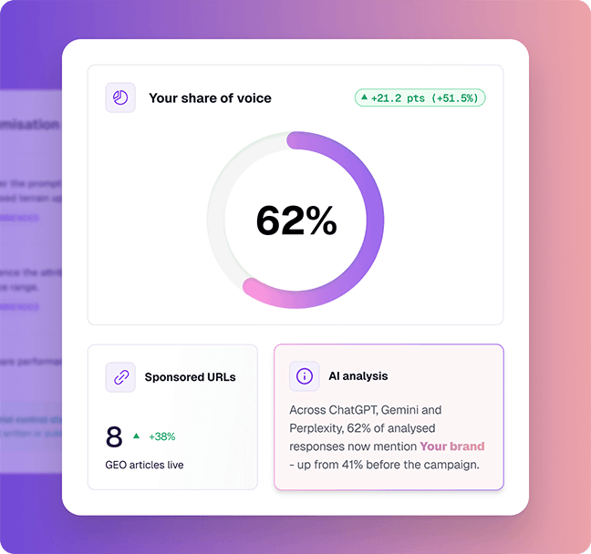 Campaign measurement