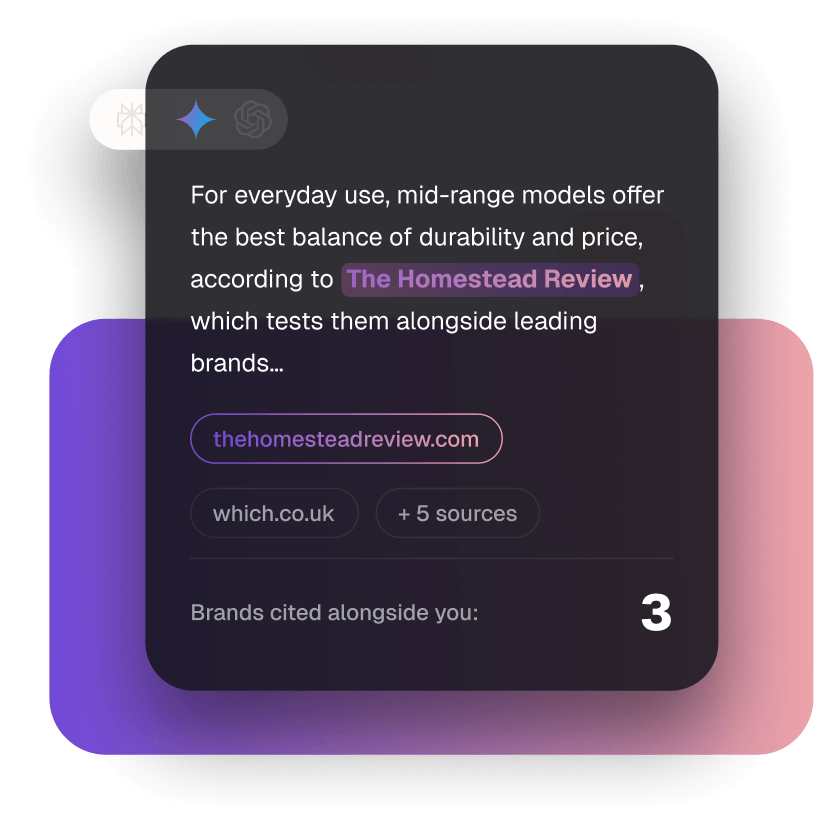 FOR PUBLISHERS editorial value into revenue@2x