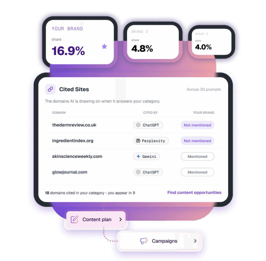 FROM INSIGHTS TO ACTION@2x (1)