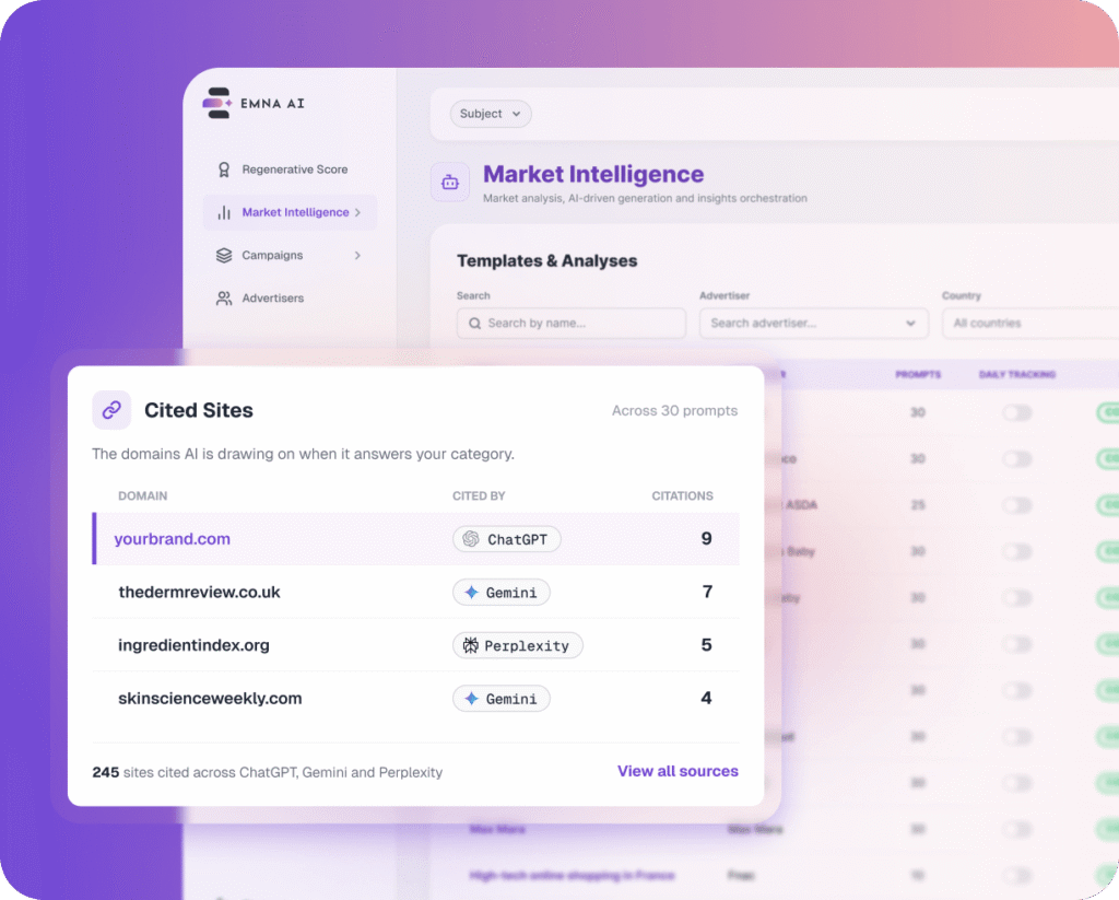 Market Intelligence KEY CAPABILITIES (1)