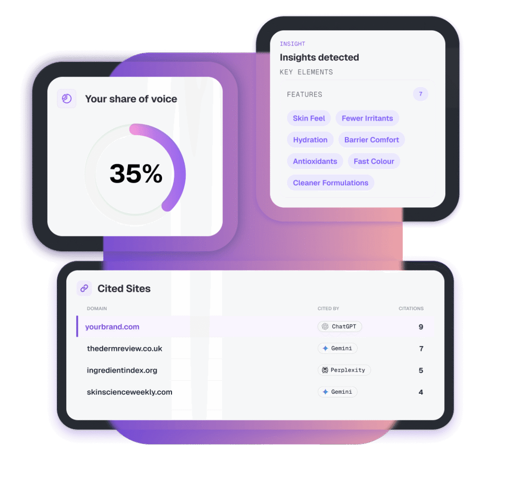 Market Intelligence YOUR PERSONALISED OUTPUT@2x (1)