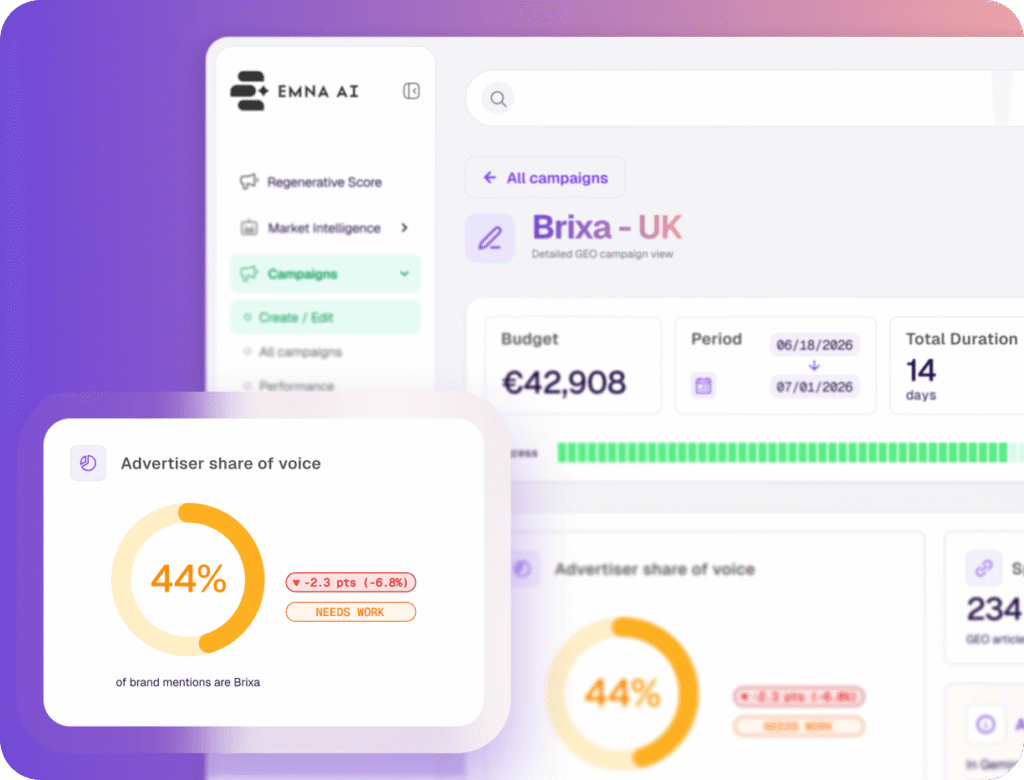 Partner Campaigns