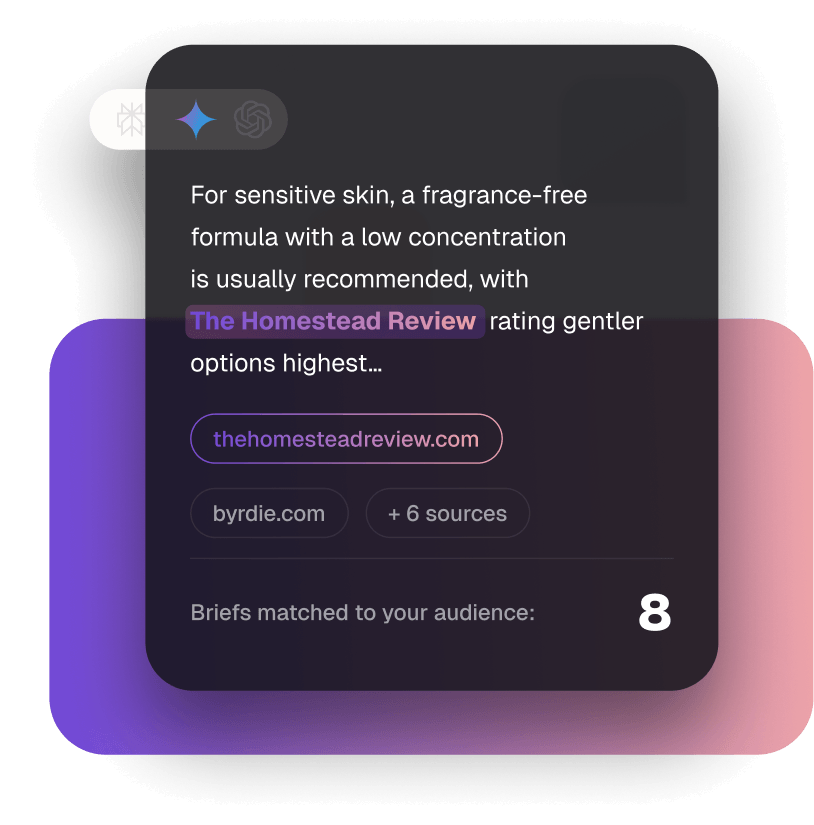 Partner Campaigns give publishers the intelligence