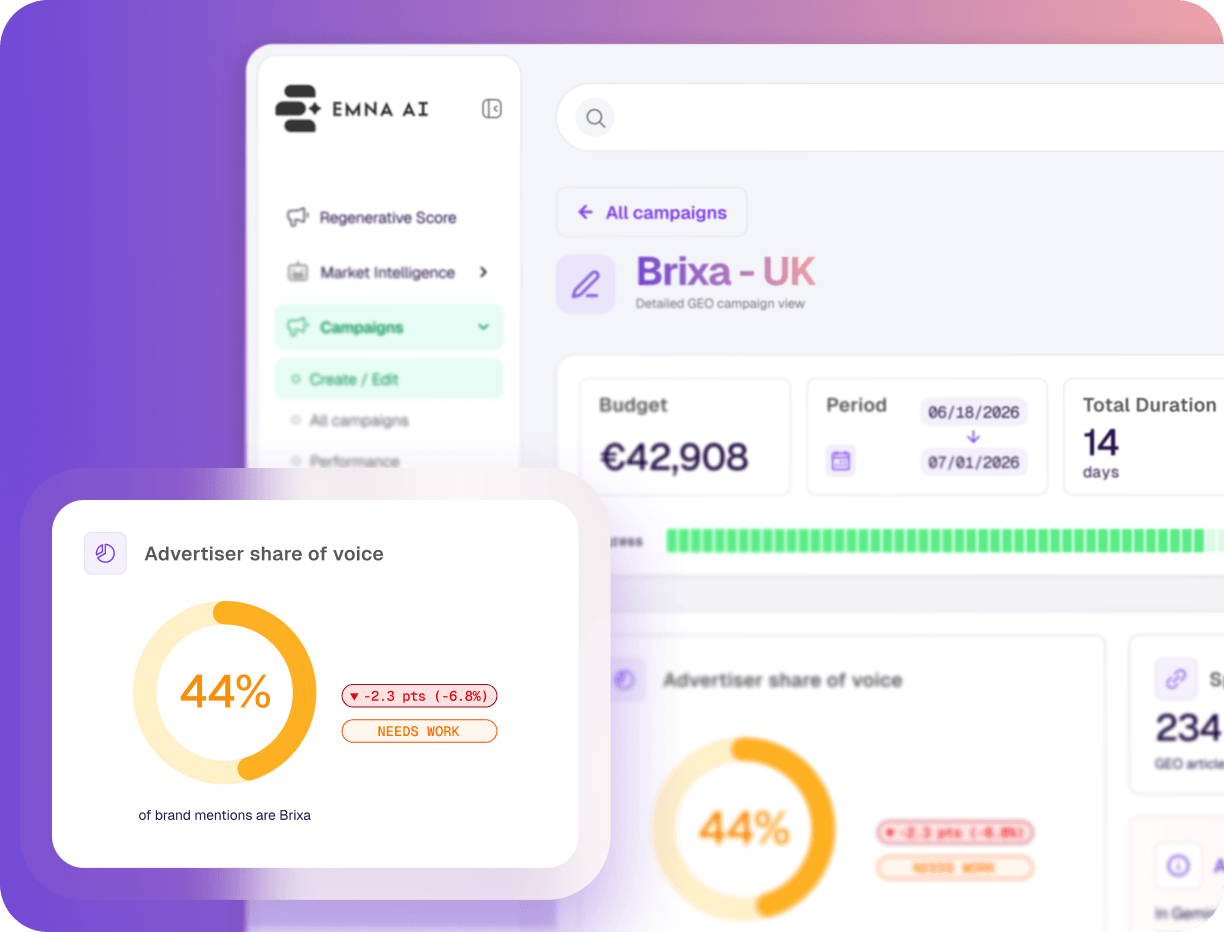 Partner Campaigns