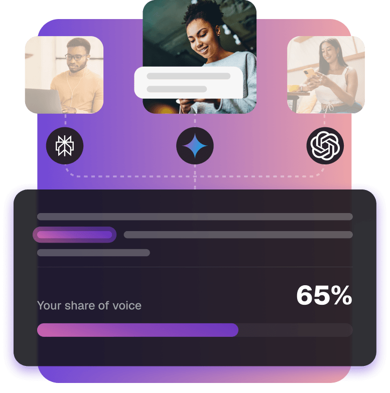 Platform features hero mobile@2x (1)