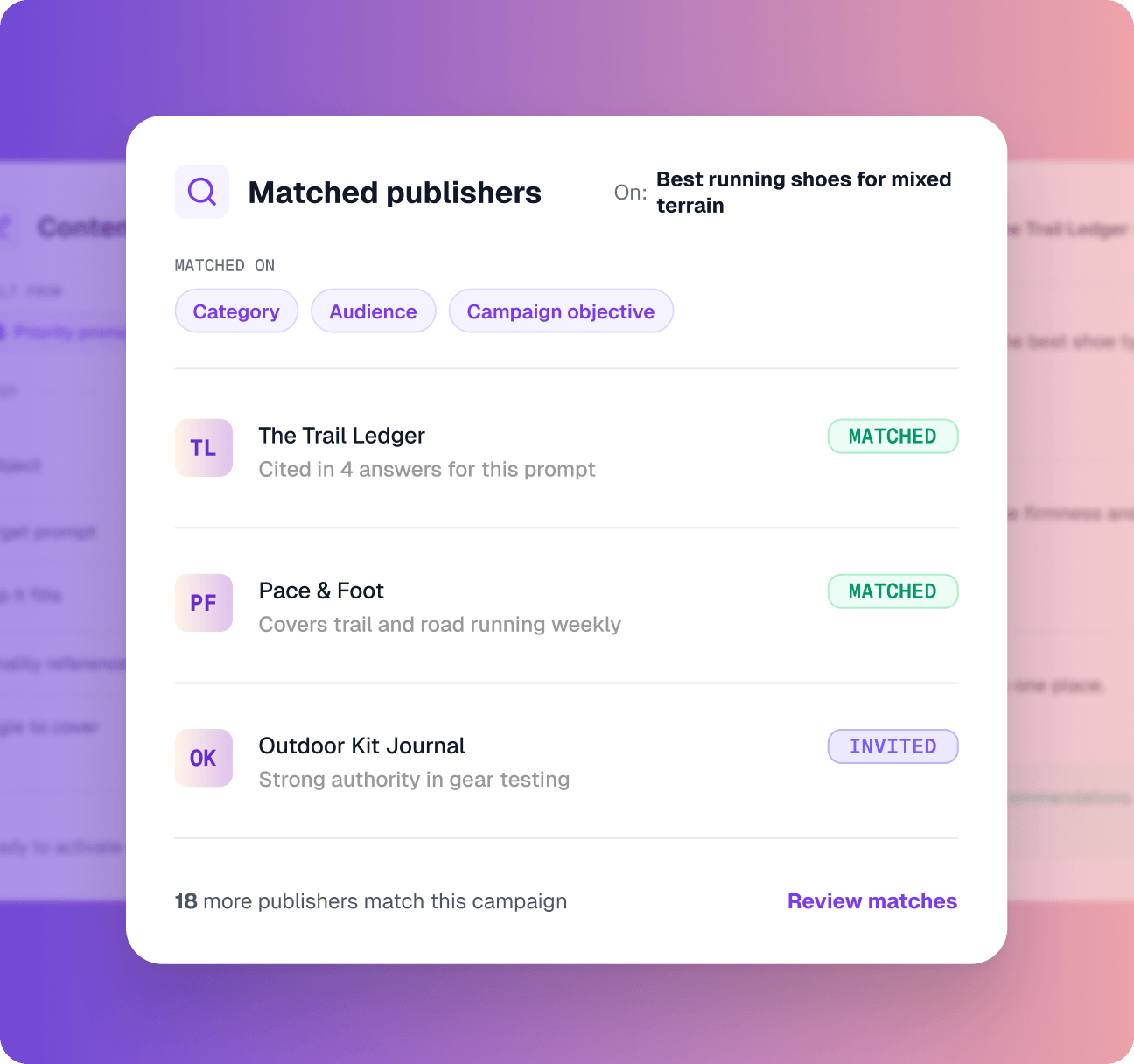 Publisher activation (1)