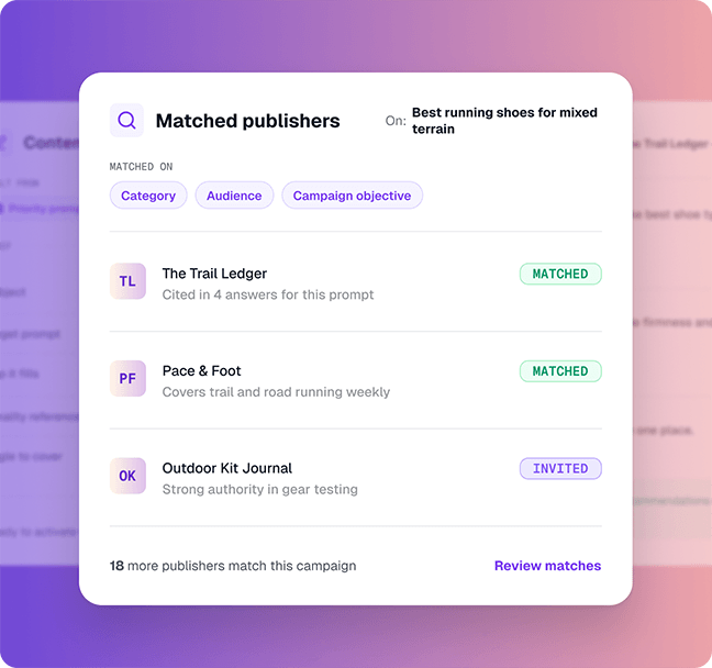 Publisher activation (1)