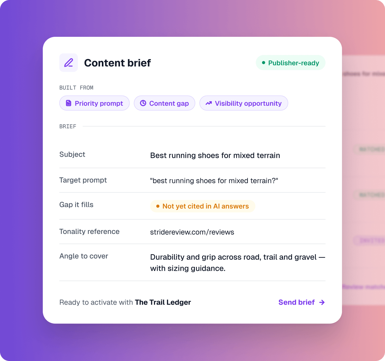 Publisher ready content briefs